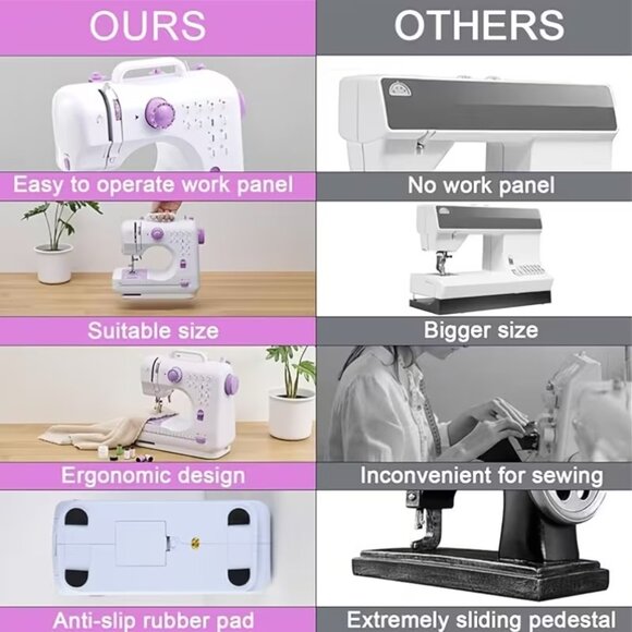 Sewing Machine - New***MUST BE PURCHASED SEPARATELY*** - Picture 9 of 11